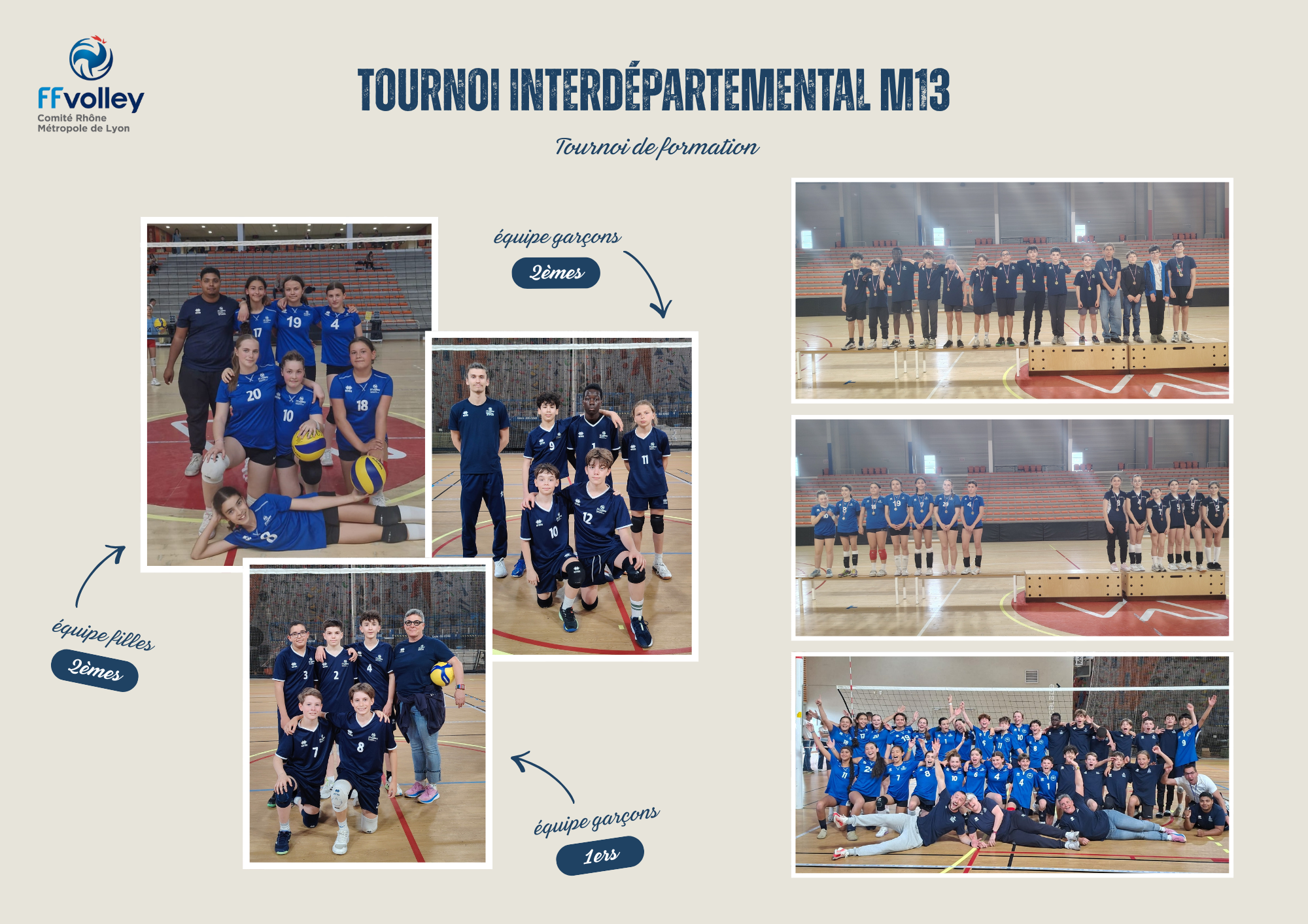 TI-M13-formation
