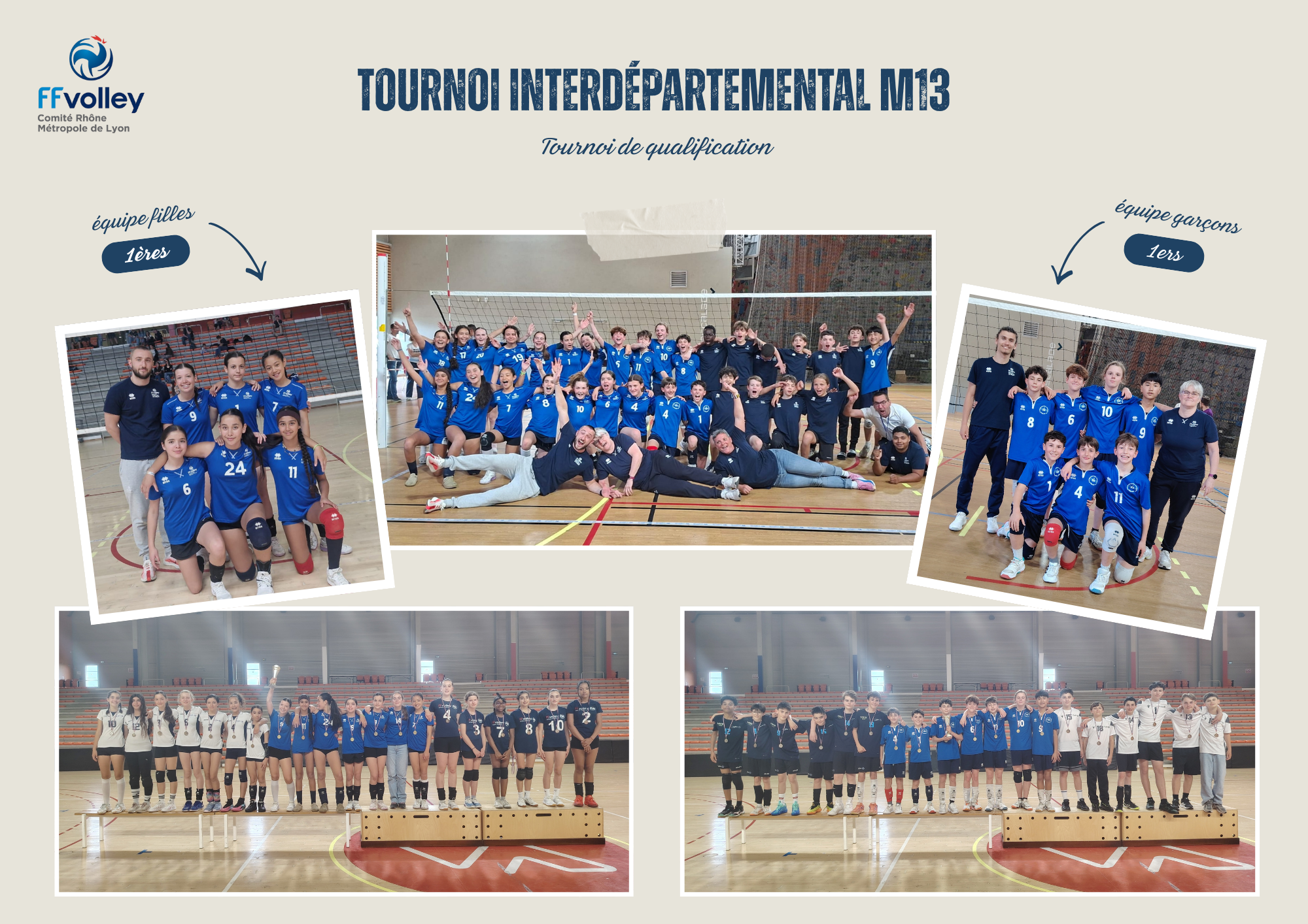 TI-M13-qualification
